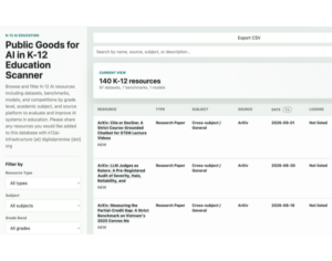 Landing page of the AI scanner showing various public goods in rows