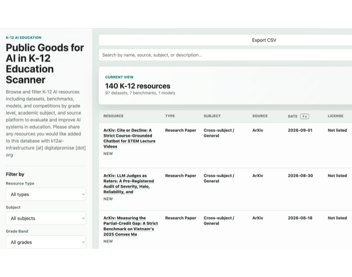 Landing page of the AI scanner showing various public goods in rows